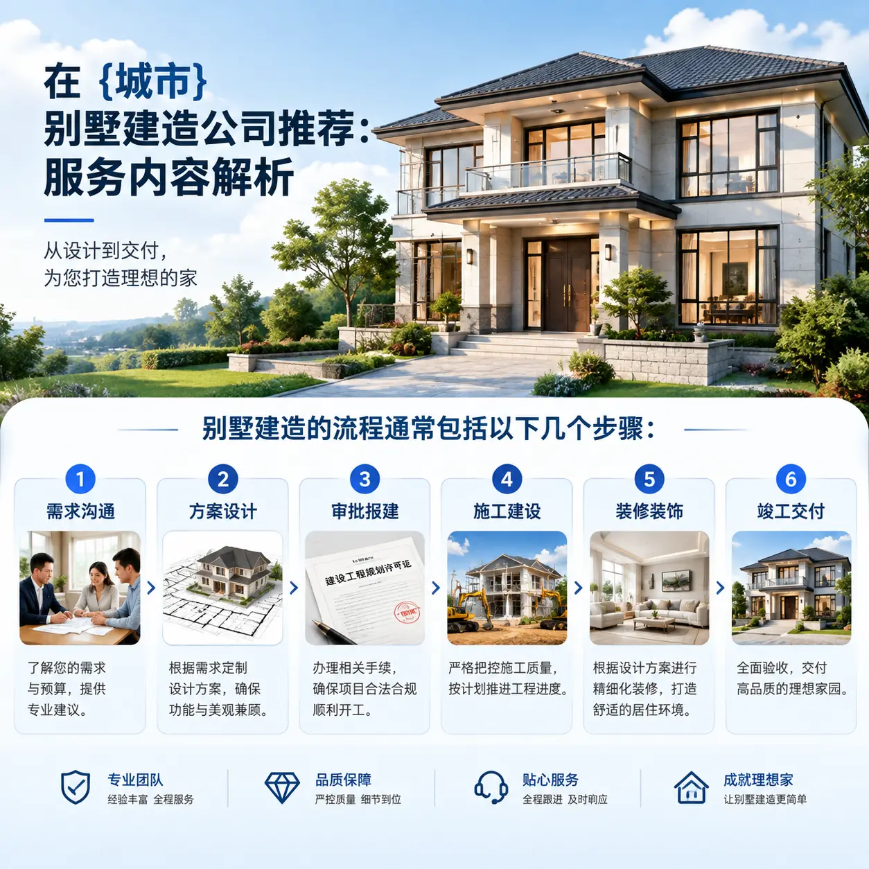 在 独山 别墅建造公司推荐:服务内容解析
